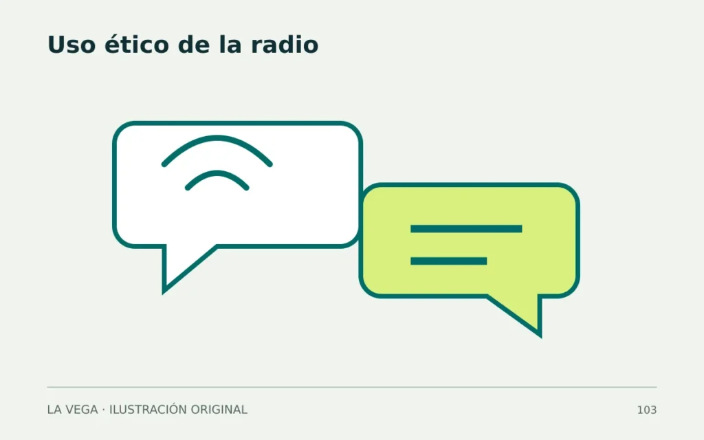 Uso ético de la radio