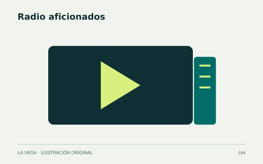 Radio aficionados