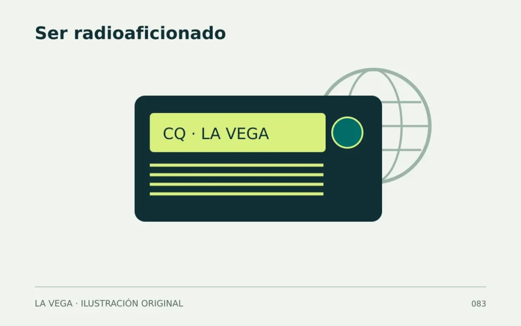 Ser radioaficionado