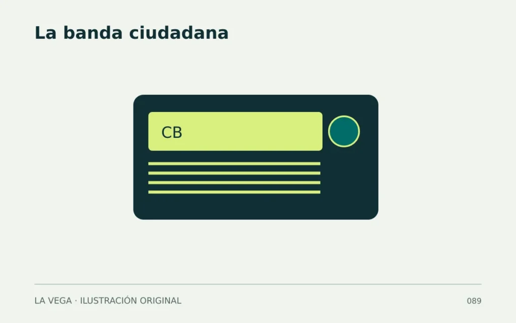 La banda ciudadana